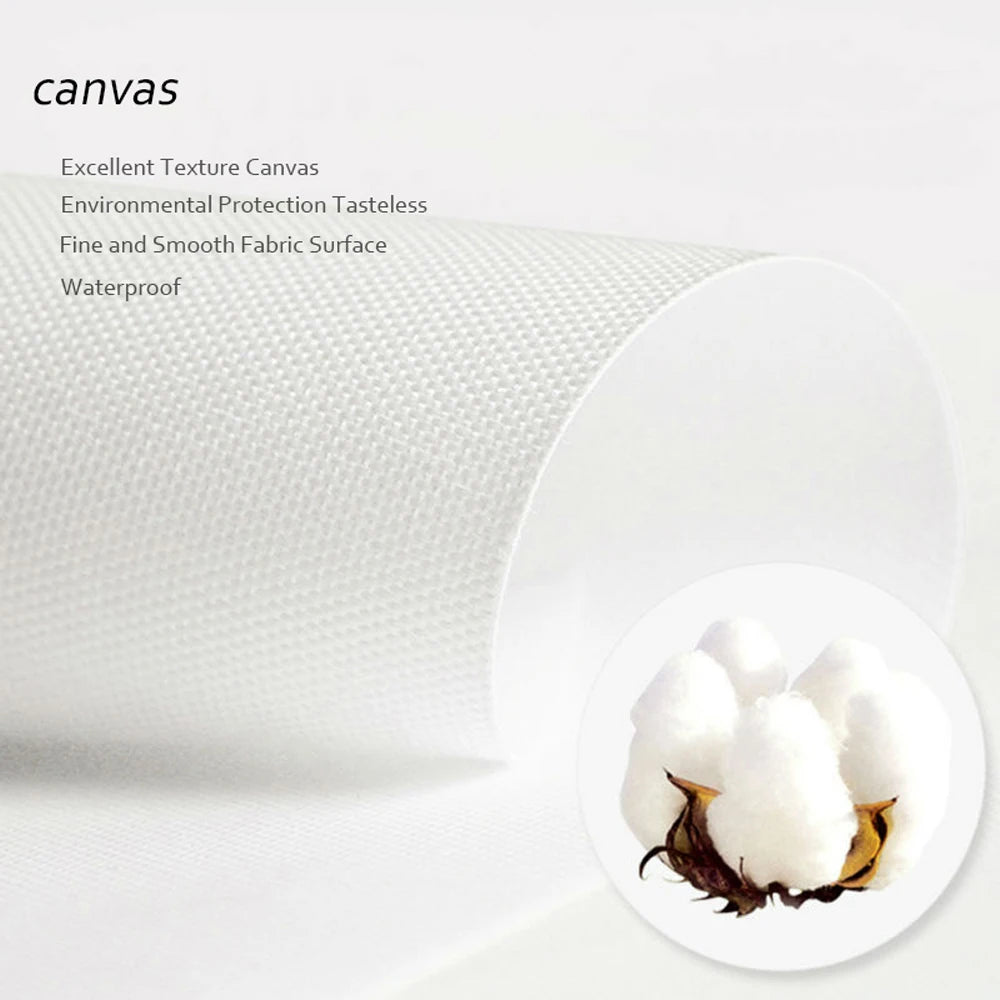 Custom Magazine Cover Canvas