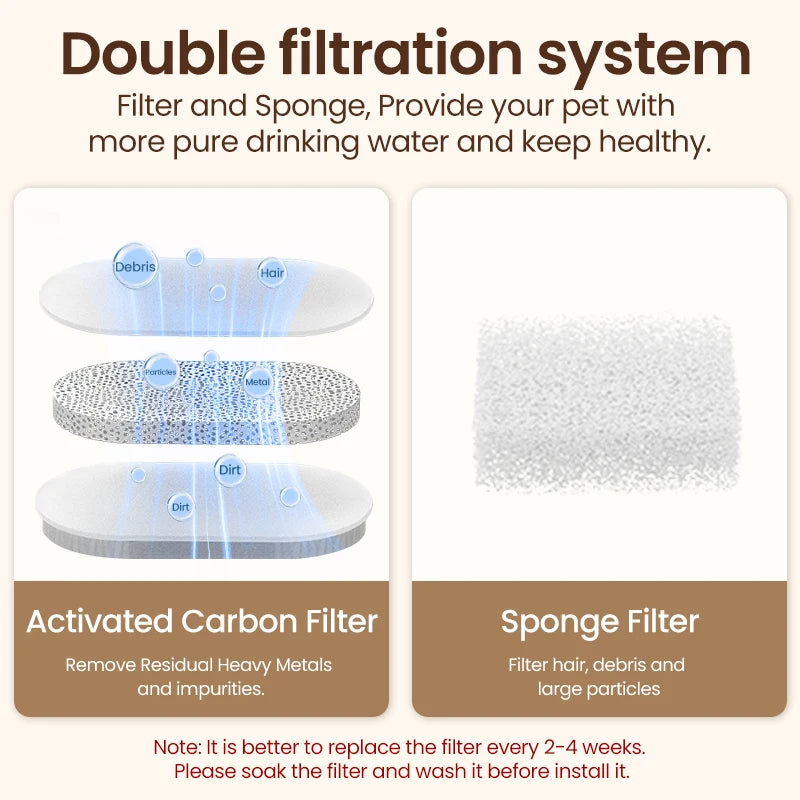 Smart Stainless Steel Pet Water Fountain